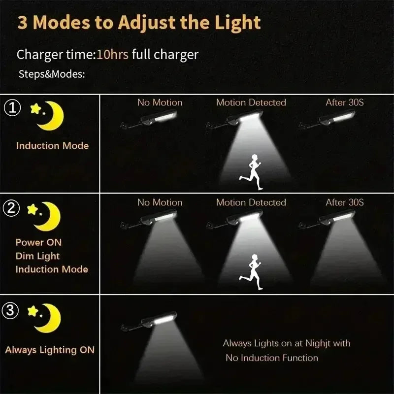 Luz Solar 15000LM 500㎡ con Sensor de Movimiento IP65 Resistente al Agua para Jardín, Calle y Pared (Copia)