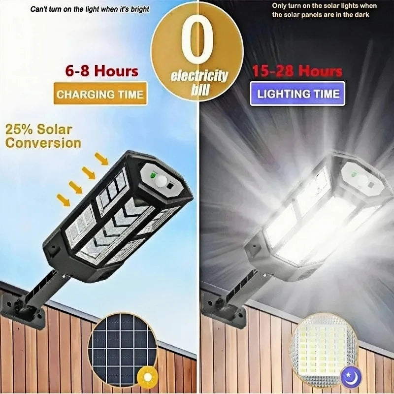 Luz Solar 15000LM 500㎡ con Sensor de Movimiento IP65 Resistente al Agua para Jardín, Calle y Pared (Copia)