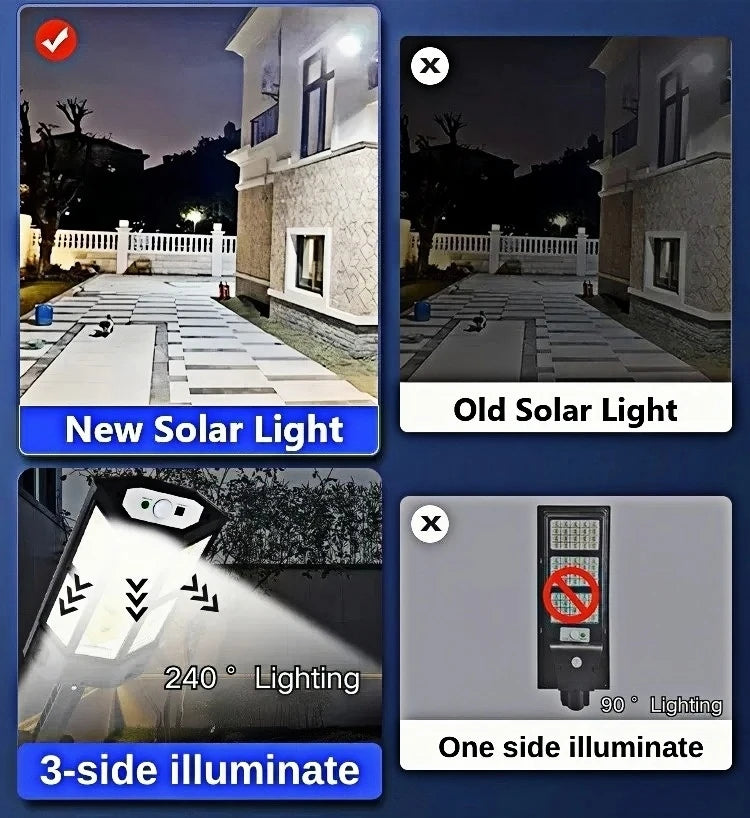 Luz Solar 15000LM 500㎡ con Sensor de Movimiento IP65 Resistente al Agua para Jardín, Calle y Pared (Copia)